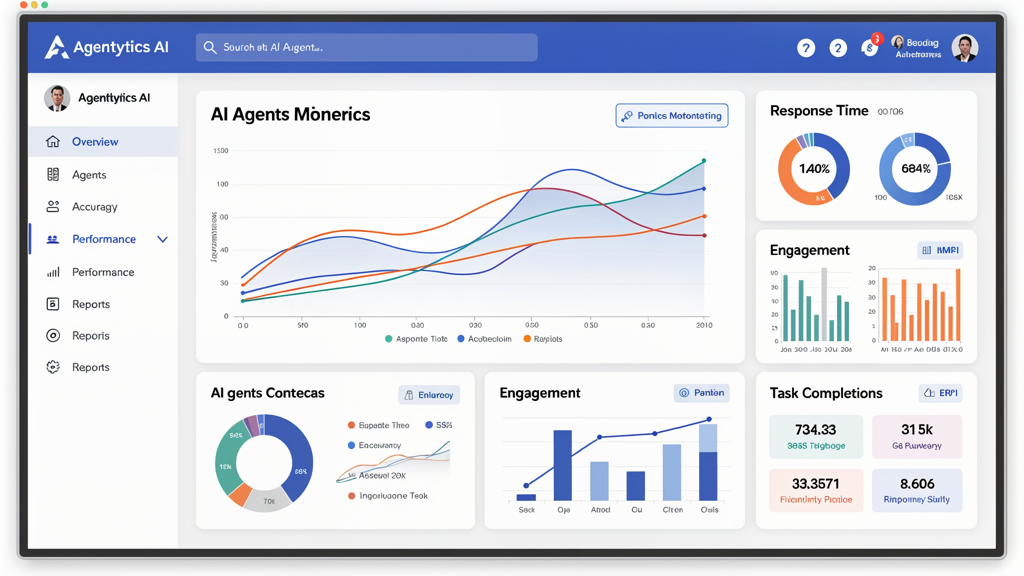 Agentlytics: AI Agent Performans Analitiği ve İzleme Platformu